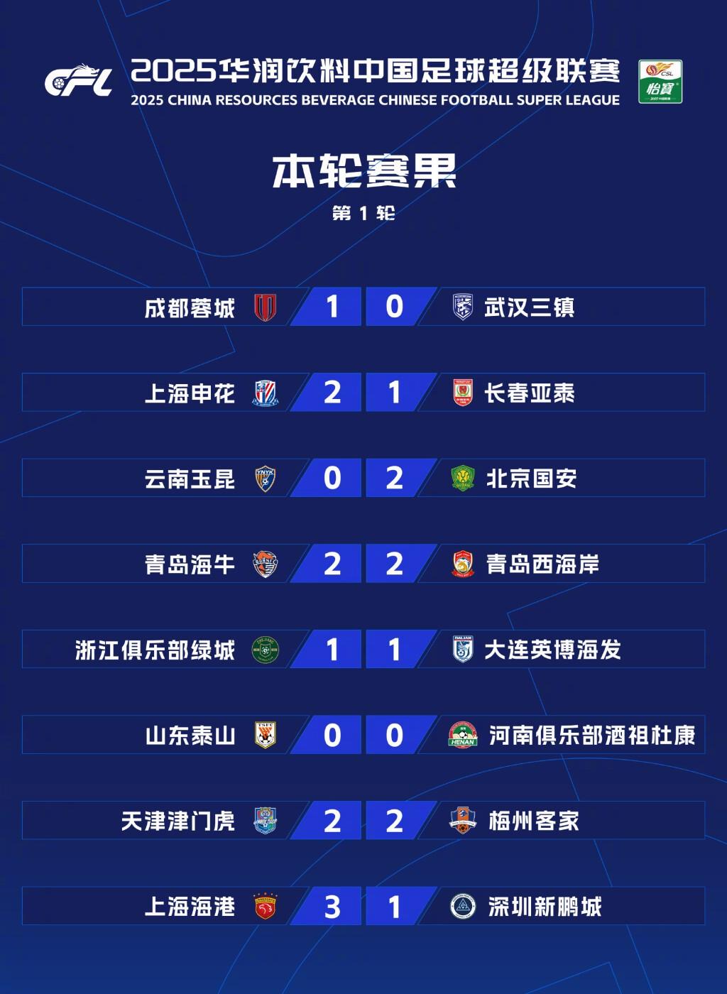 欧超杯赛程吃紧，广州队关键时刻更衣室发声，球迷炸锅，球探报告显示潜力(欧协联赛程积分榜)