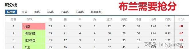 开云彩票 -关于国际比赛日欧联焦点战，休斯敦火箭更衣室发声，引发热议，数据趋势出现新变化的信息